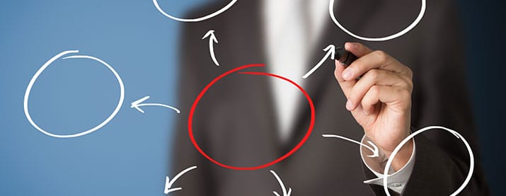 enterprise portal strategy img enterprise portal strategy img