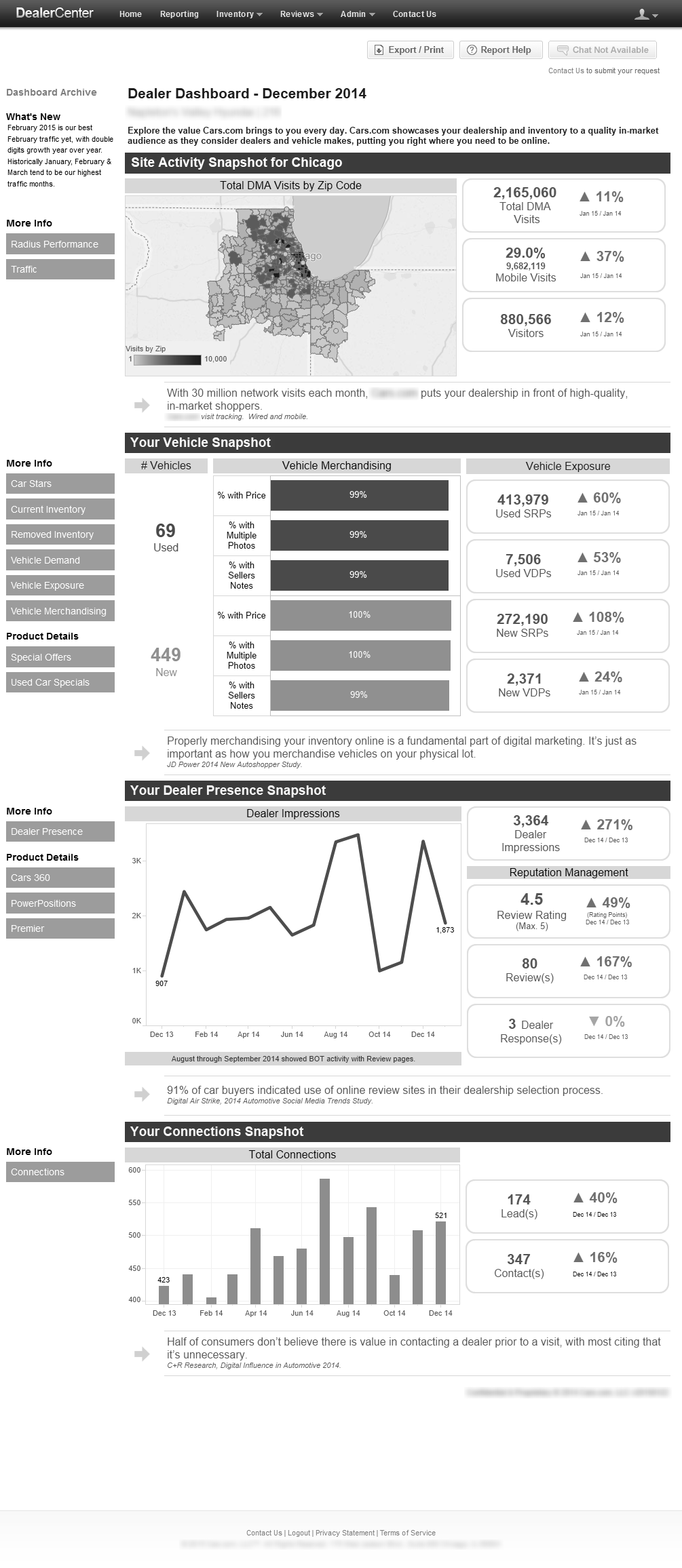 dealer_dashboard_gray