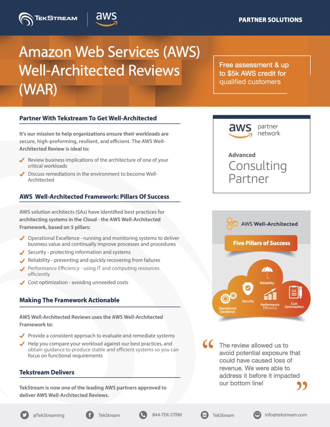AWS Well Architected Reviews
