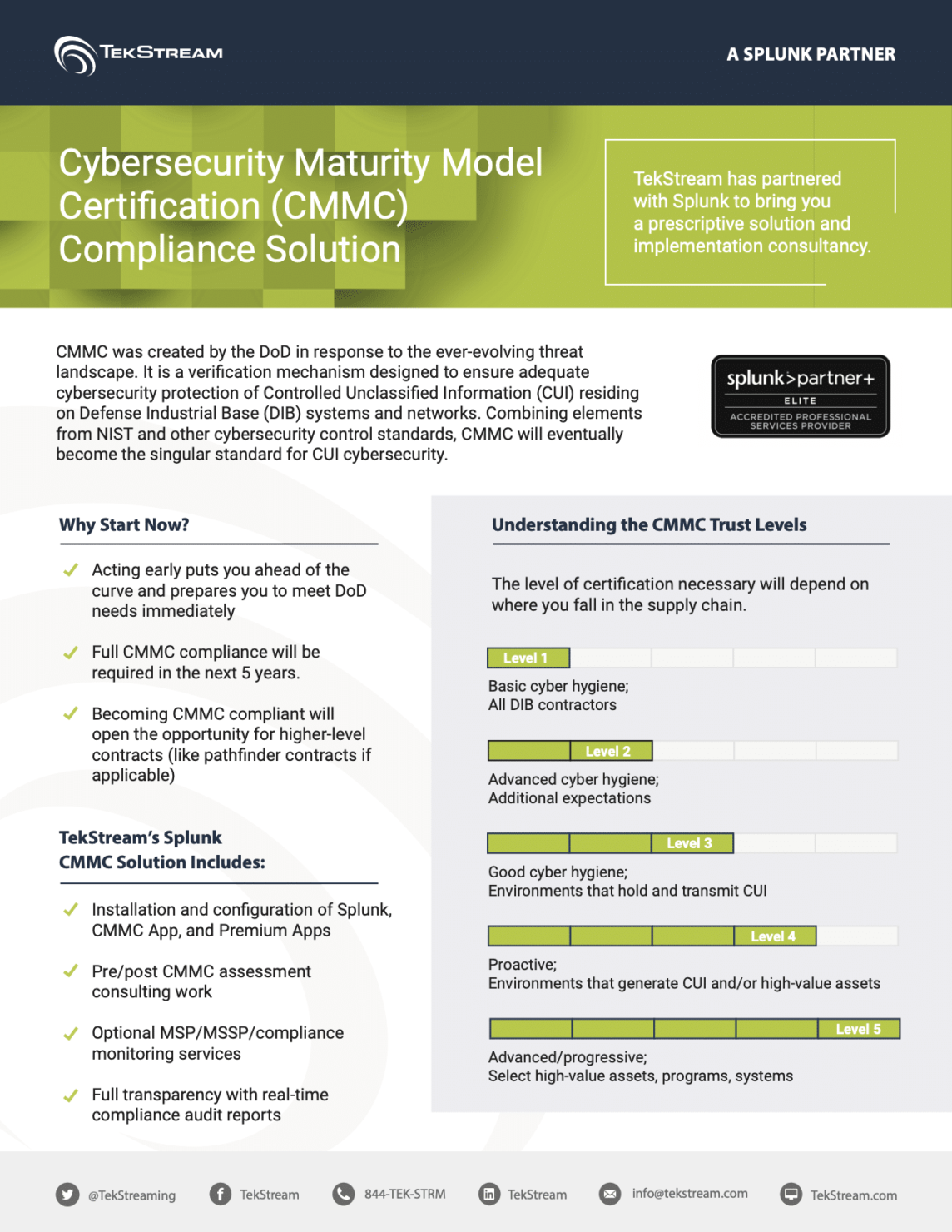 TekStream-Splunk - CMMC Datasheet