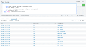 How to Combine Multiple Data Sources in Splunk SPL | TekStream Solutions