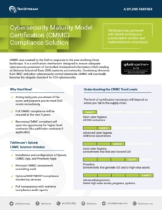 Cybersecurity Maturity Model Certification (CMMC) Compliance Solution