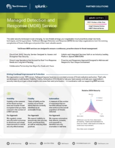 Managed Detection and Response (MDR) Service