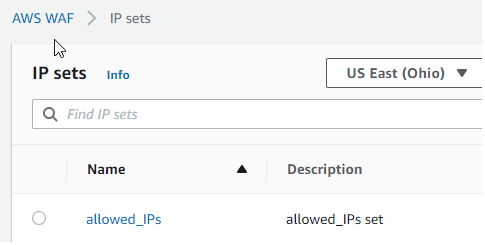 AWS WAF IP sets