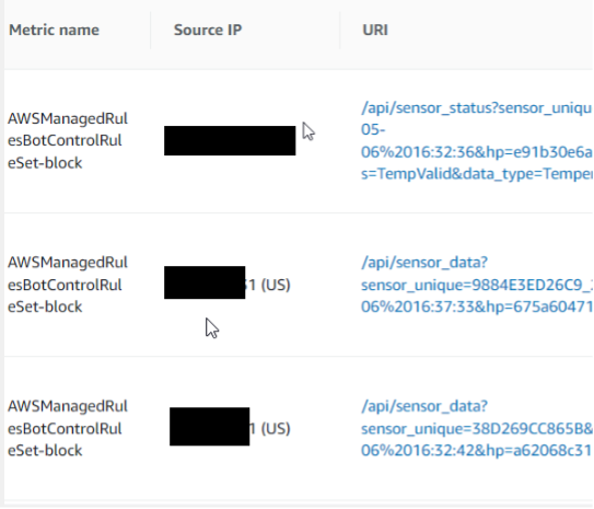 Known hosts and clients IP