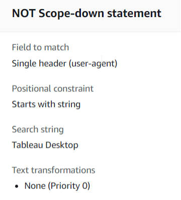 NOT Scope-down statement