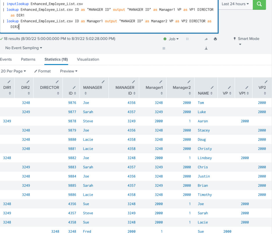 Populating User Data Single Enhanced Employee List CSV