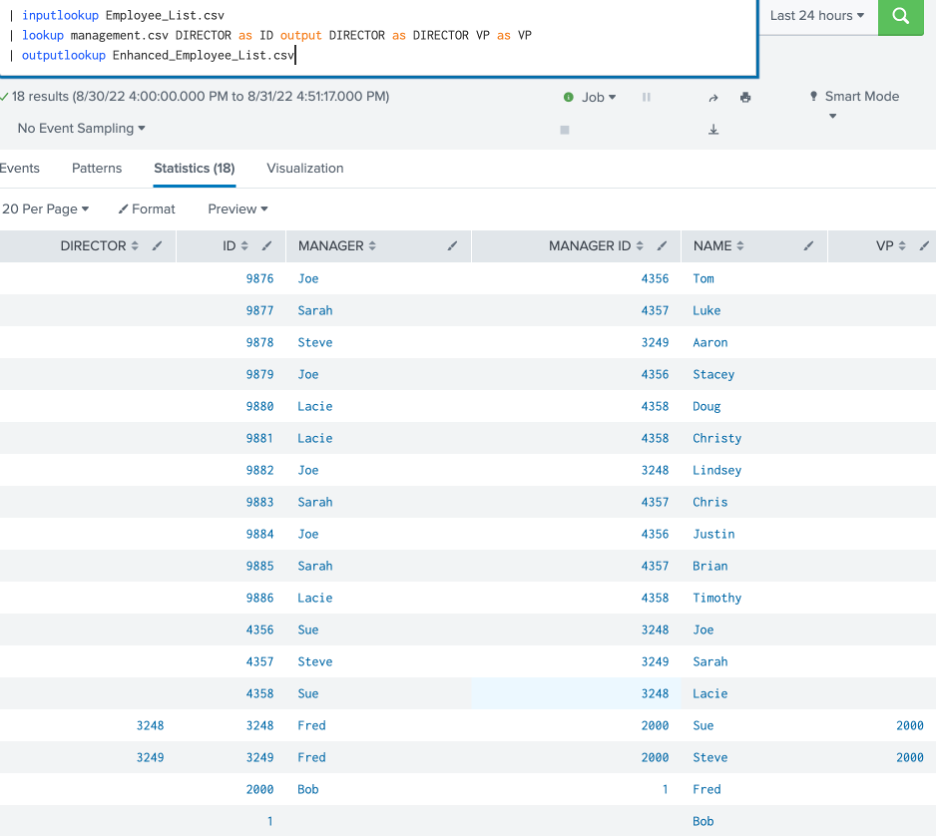 Populating User Data with combined sources