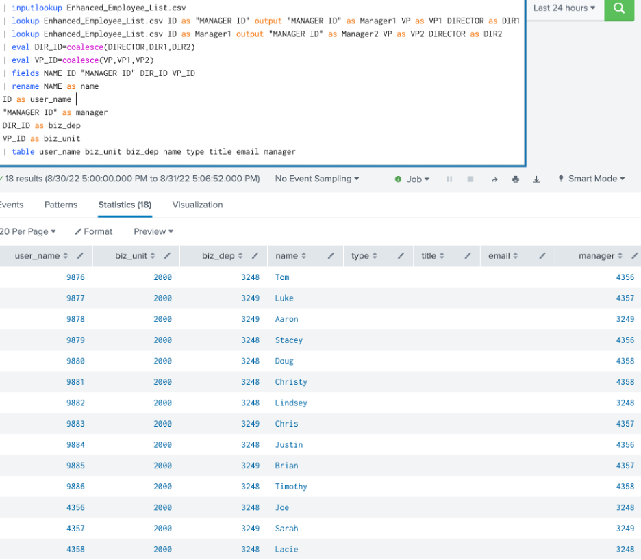 Populating user data renaming fields to match chargeback app requirements