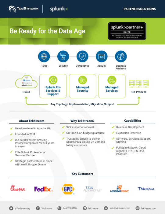 Your Partner for the Data Age