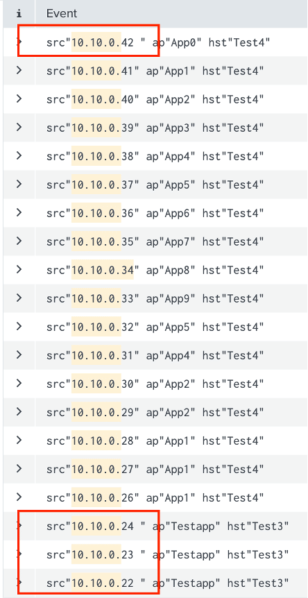 empty string and trailing spaceon some IP addresses