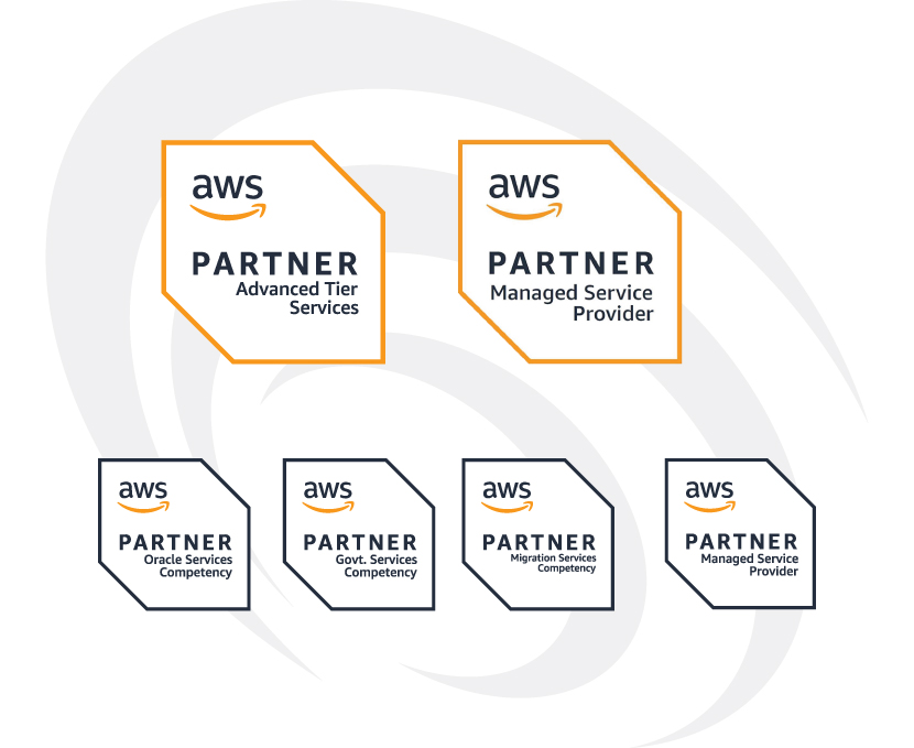 Graphic image showcasing all of TekStream's AWS partner badges.