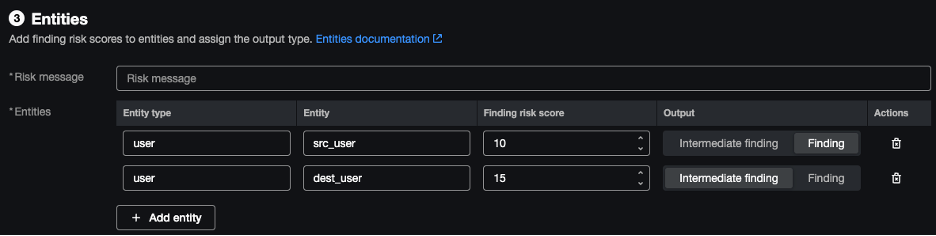 Entities configuration panel in Splunk ES showing assigned risk scores and output types per user entity.