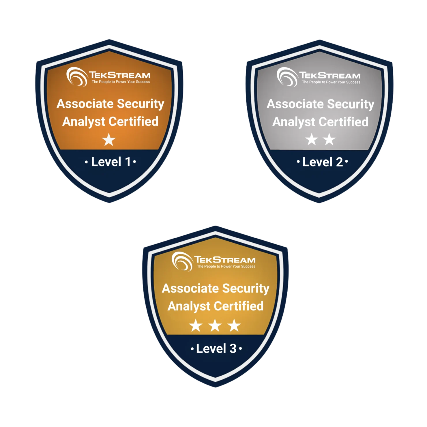 Three TekStream Workforce Development Center Associate Security Analyst Certified digital badges in shield shapes.